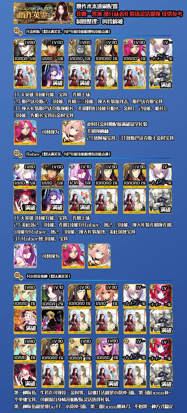 fgo��������free����ˢ����_fgo��������free����ˢ�������