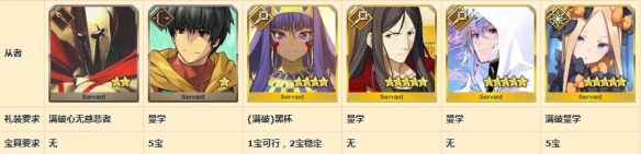 fgo��������4T����ƽ�����ˢ���� fgo��������4Tƽ�������Ƽ����