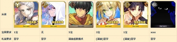 fgo��������4T����ƽ�����ˢ���� fgo��������4Tƽ�������Ƽ����