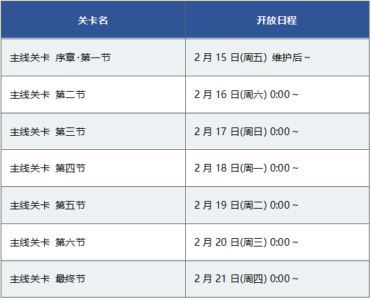 FGO���̴��������λ����Ӣ��������_FGO�����������̻����