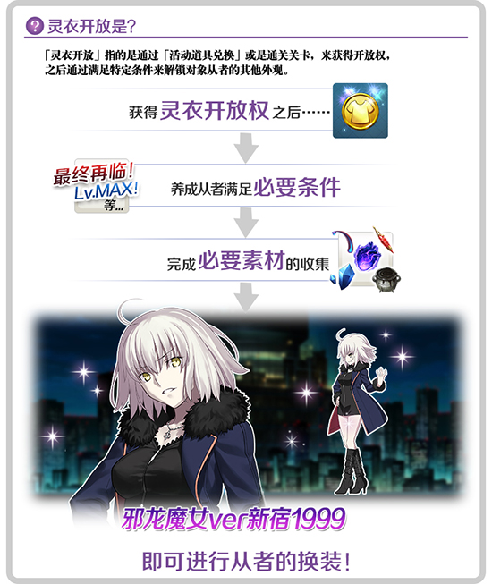 FGO���̴��������λ����Ӣ��������_FGO�����������̻����