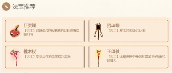 �����칬�깫��������δ���_�����칬�깫���������䷽ʽ�������