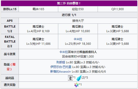 FGO��ʥ�����ڵ���������_FGO��ʥ���������߱����������õ���һ��