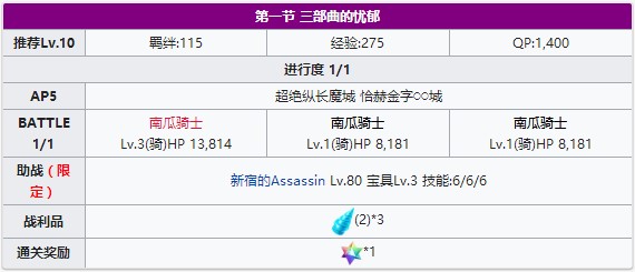 FGO��ʥ�����ڵ�һ������_FGO��ʥ���������߱���һ�����õ���һ��