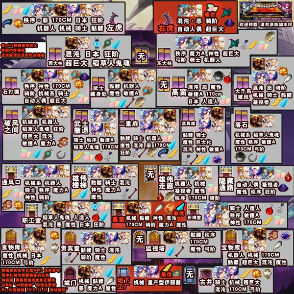 FGO��ʥ�����ڲ�������ˢ_FGO��ʥ�����ڸ�������ˢ�����Ƽ�