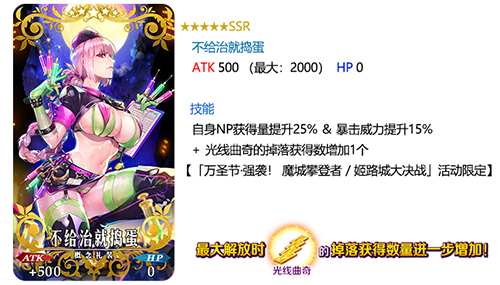 FGO��ʥ��������װ����һЩ_FGO��ʥ��2018�ӳ���װһ��