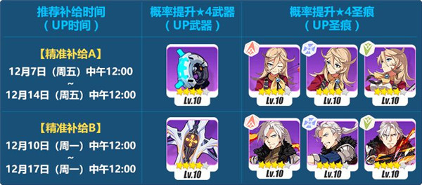 ����3����������ԾǨ�����ɾ�׼����_����3����������ԾǨ�����ɾ�׼����˵��