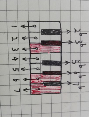 ������̽��Ů��2����ι�_������̽��Ů��2��ͼ��ͨ�ع������
