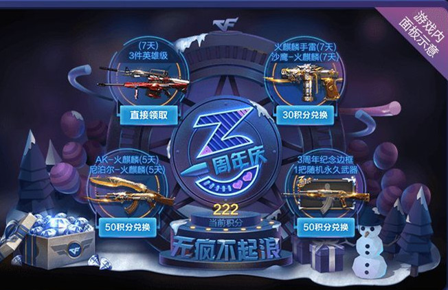 CF���η����������������_CF���η������������ȡ��ַ