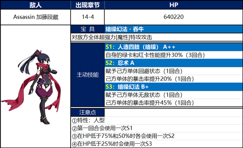 FGO下总国加藤段藏如何打_FGO1.5.3加藤段藏BOSS打法攻略