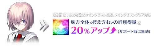 FGO2.3人智统合真国攻略_FGO红之月下美人剧情从者攻略