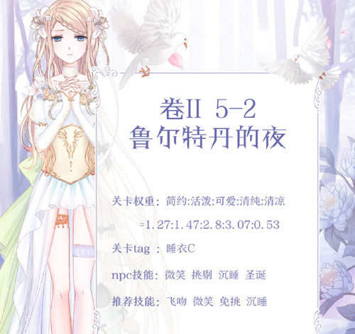奇迹暖暖第二卷第五章支线一如何搭配_奇迹暖暖第二卷第五章博物馆导览员高分搭配攻略