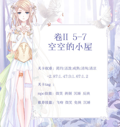 奇迹暖暖第二卷第五章第七关如何搭配_奇迹暖暖第二卷第五章空空的小屋高分搭配攻略