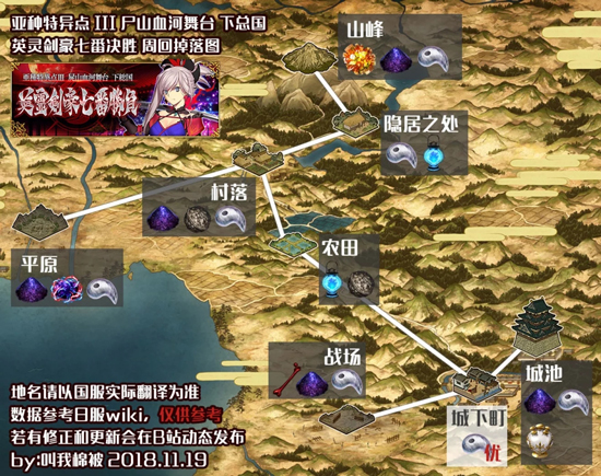 FGO1.5.3���ܹ��ǳ����ù���_FGO1.5.3���ܹ��ǳ�Free�����õ���һ��
