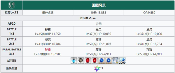 FGO1.5.3���ܹ�ũ�����ù���_FGO1.5.3���ܹ�ũ��Free�����õ���һ��