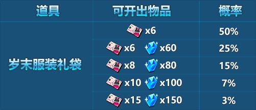 ����3��ĩ��Ը�������_����3��ĩ��Ը�������ʱ��