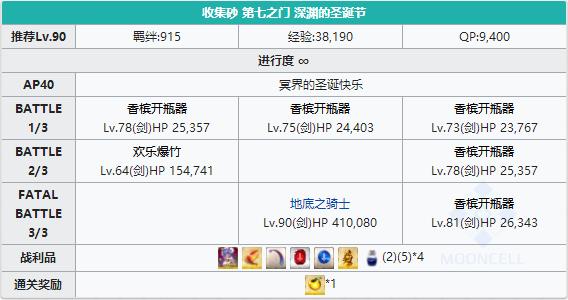 FGOʥ�����ڵ���֮������_FGO���ɱ�����֮�ŵ���һ��