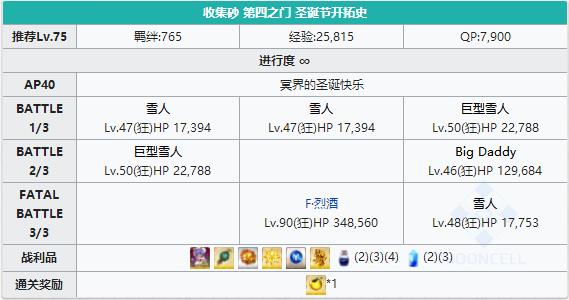 FGOʥ�����ڵ���֮������_FGO���ɱ�����֮�ŵ���һ��