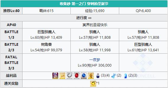 FGOʥ�����ڵ�һ֮������_FGO���ɱ���һ֮�ŵ���һ��