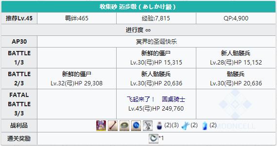 FGOʥ����������������_FGO���ɱ��������з�����һ��
