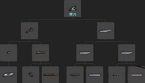 一小时人生刀具制作攻略_一小时人生刀具如何制作