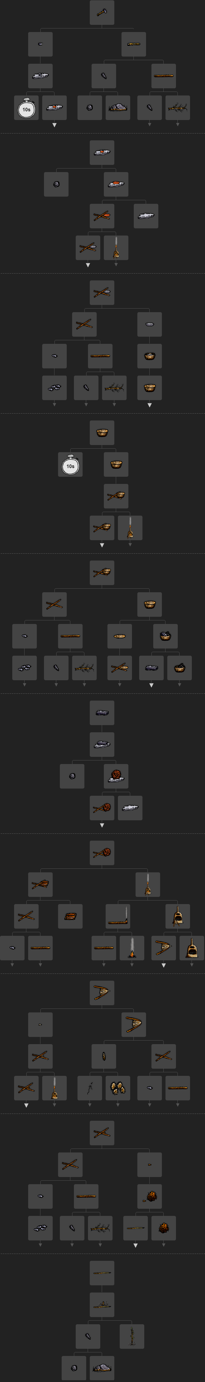 一小时人生如何制作打铁锤_一小时人生打铁锤制作方式技巧详解