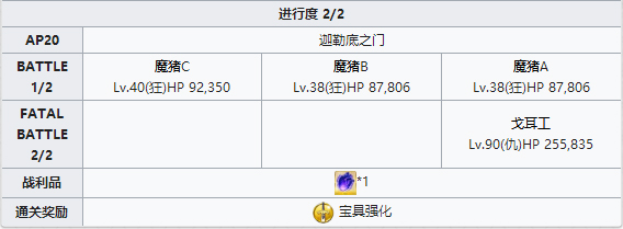 FGO�����Ļ����������_FGO�����з����佱��һ��