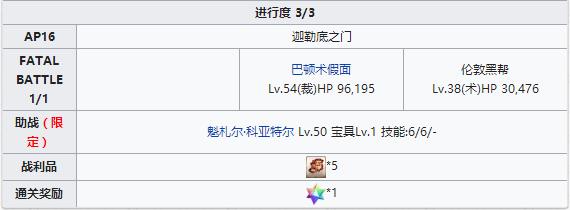 FGO������Ļ����������_FGO�����з����佱��һ��