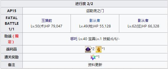 FGO��߸Ļ����������_FGO��߸�����з����佱��һ��