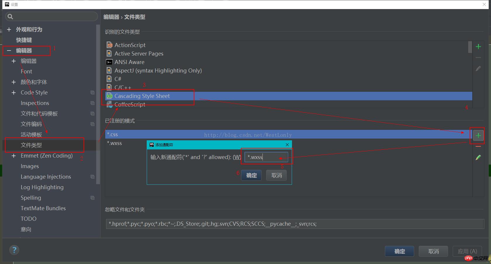 WebStorm΢С򿪷ͼģ