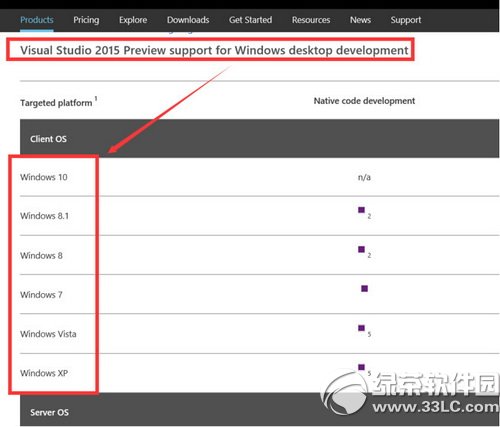 visual studio2015ذװʹͼʹý̳ͼϸ˵