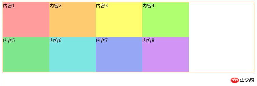 CSS񲼾֣grid÷ϸ˵