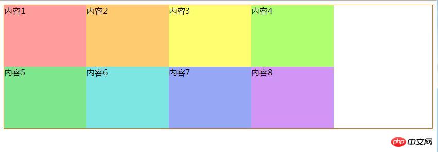 CSS񲼾֣grid÷ϸ˵