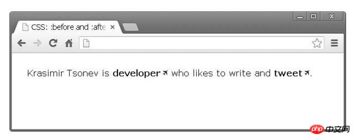 css:before:afterʵսеӦý