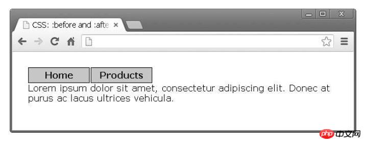 css:before:afterʵսеӦý