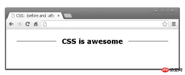 css:before:afterʵսеӦý