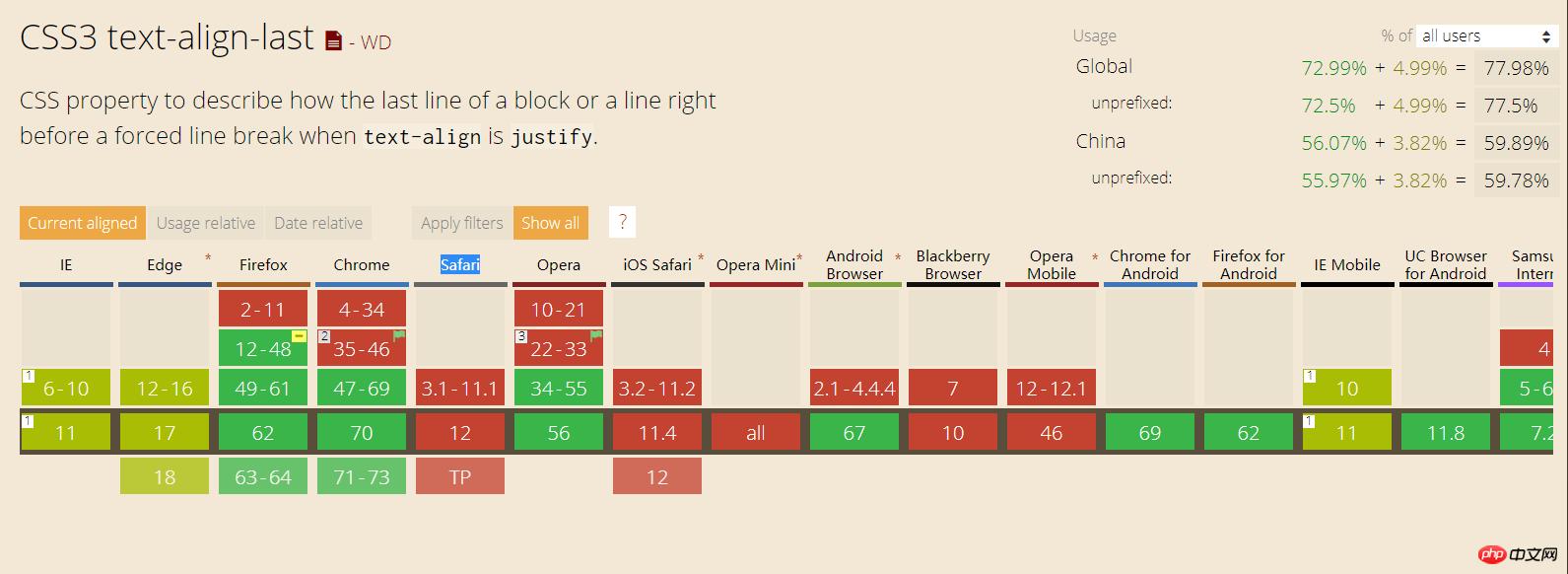 CSS2˶룿2˶İ취