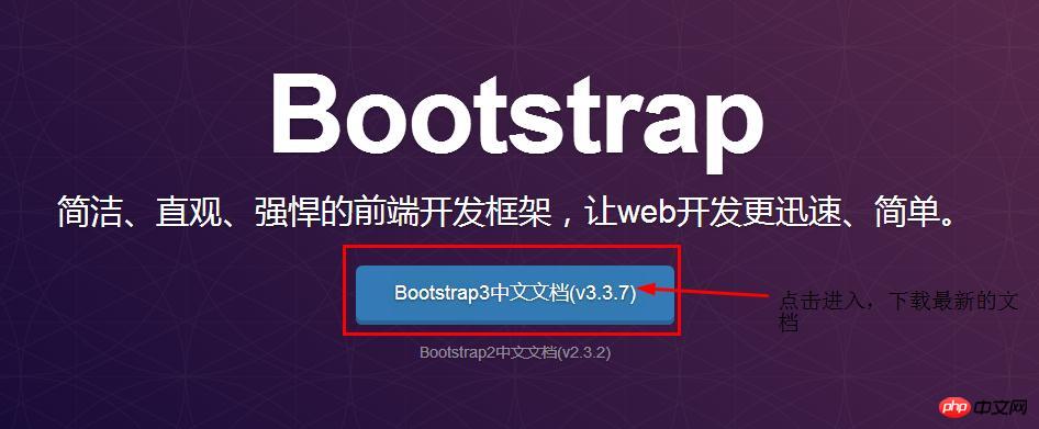 Bootstrapɶ˼Bootstrapã