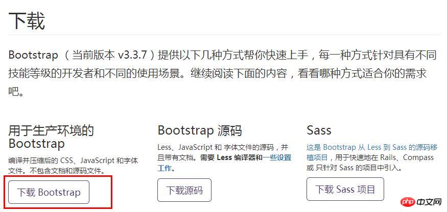 HTMLҳʹbootstrapܣͼϸ˵