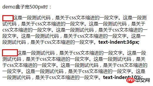 cssЧtext-indent밸