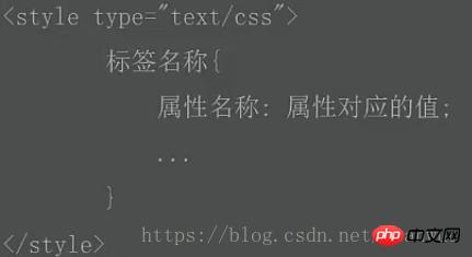 ǰѧϰ֮css