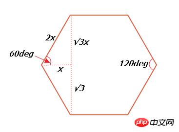 css6Σcss6ε2ְ취밸