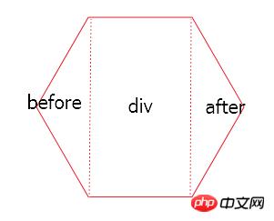 css6Σcss6ε2ְ취밸