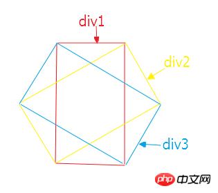 css6Σcss6ε2ְ취밸