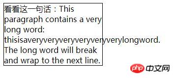CSSֻ֮word-wrapword-break