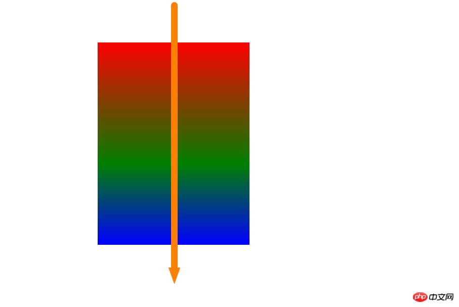 css32ֽİ