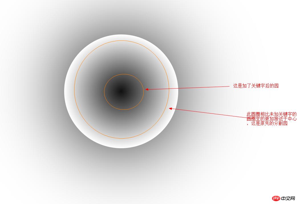 css32ֽİ