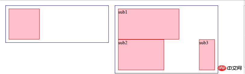 cssɶ˼cssԭԼcssİ취룩