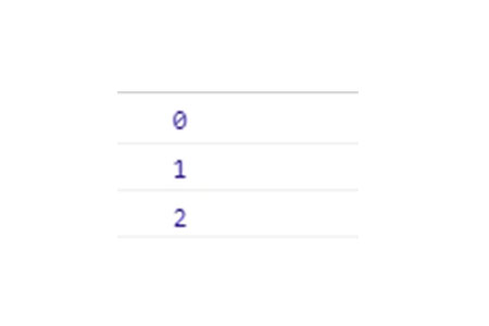 ES6еletconstؼʹ