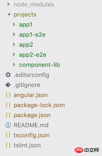 angular.jsonļĽ⣨ʾ